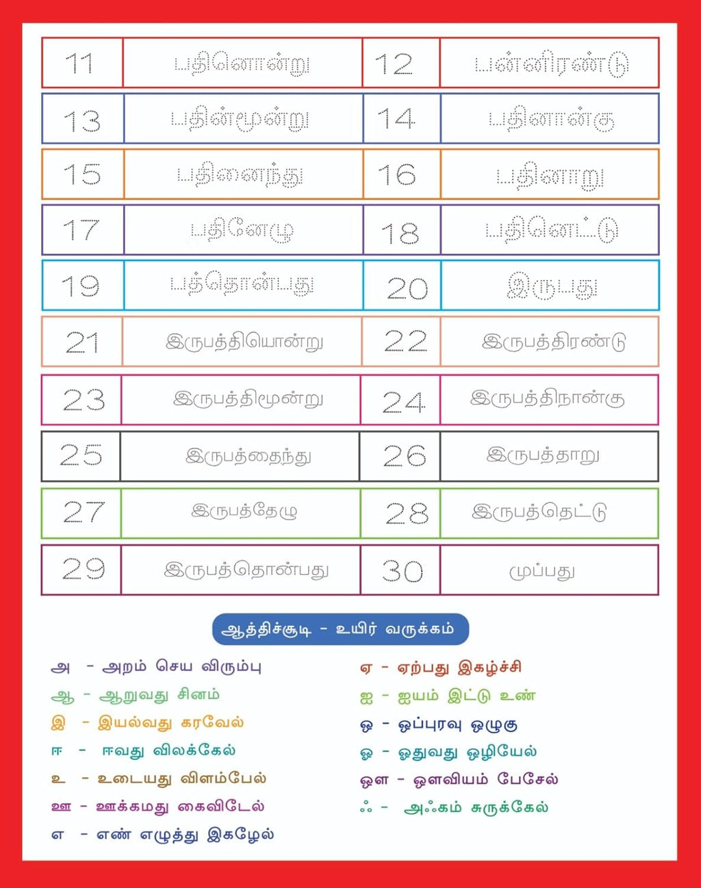 Reusable Handwriting Books (Set of 5) -  தமிழ், English, Numbers, Maths and Drawing