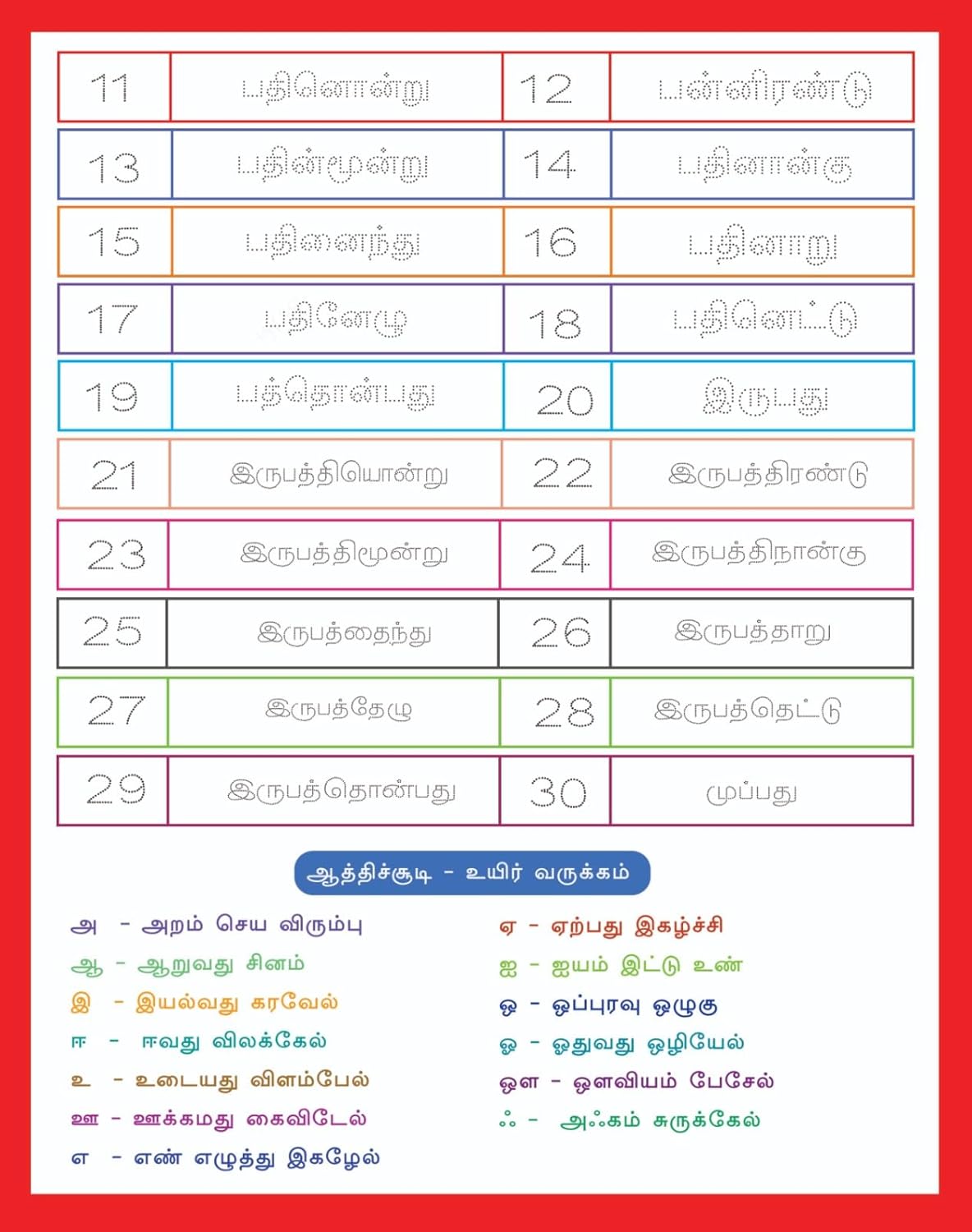 Reusable Handwriting Books (Set of 5) -  தமிழ், English, Numbers, Maths and Drawing